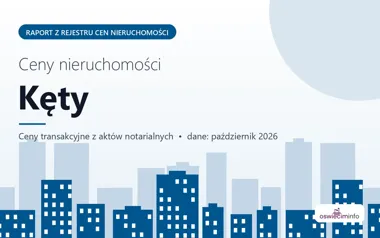 Ceny mieszkań w mieście Kęty — październik 2026