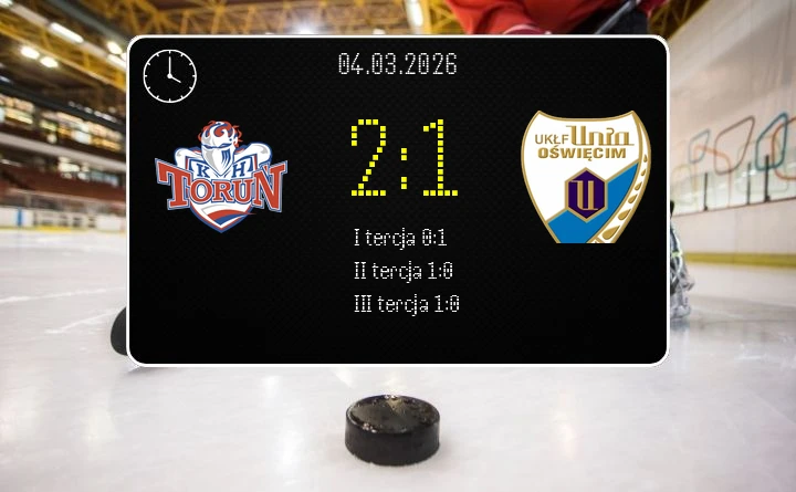 [HOKEJ] Tauron Hokej Liga – Cwiercfinal – KH Energa Toruń – Unia Oświęcim 2:1