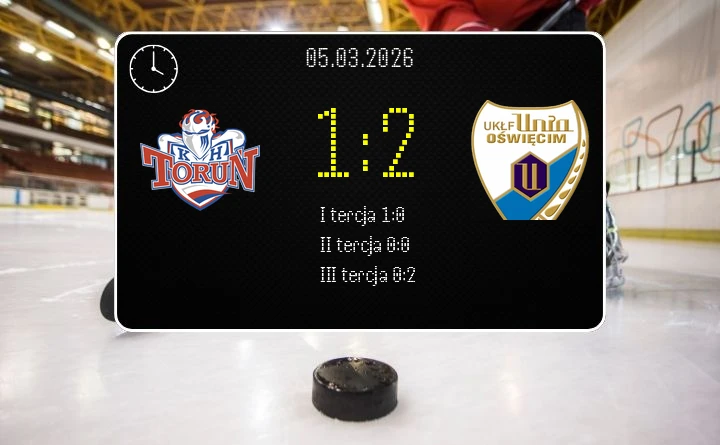 [HOKEJ] Tauron Hokej Liga – Ćwierćfinał – KH Energa Toruń – Unia Oświęcim 1:2