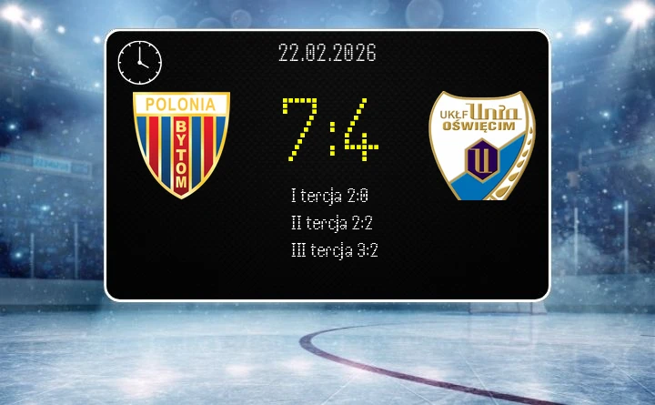 [HOKEJ] Tauron Hokej Liga – Polonia Bytom – Unia Oświęcim 7:4