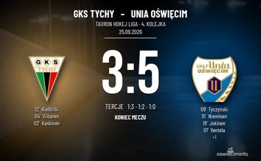 [HOKEJ] Tauron Hokej Liga – GKS Tychy – Unia Oświęcim 3:5. Mocny początek drugiej tercji dał gościom przewagę