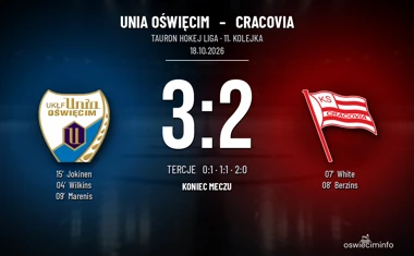 [HOKEJ] Tauron Hokej Liga – Unia Oświęcim – Cracovia 3:2. Szóste zwycięstwo z rzędu nad krakowianami