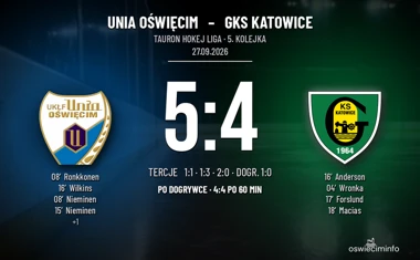 [HOKEJ] Tauron Hokej Liga – Unia Oświęcim – GKS Katowice 5:4 (po dogrywce)