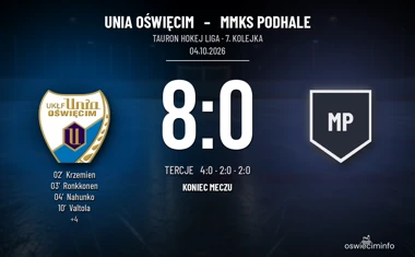 [HOKEJ] Tauron Hokej Liga – Unia Oświęcim – MMKS Podhale 8:0, trzy gole już do czwartej minuty