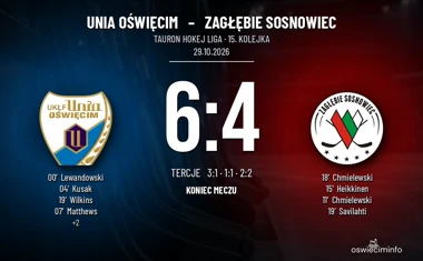 [HOKEJ] Tauron Hokej Liga – Unia Oświęcim – Zagłębie Sosnowiec 6:4. Pierwszy dublet Kusaka