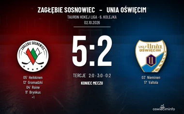 [HOKEJ] Tauron Hokej Liga – Zagłębie Sosnowiec – Unia Oświęcim 5:2. Druga tercja przesądziła o wyniku