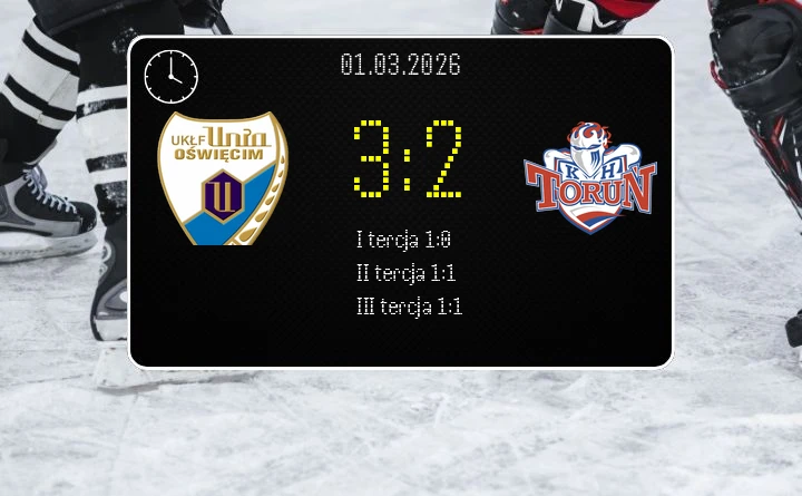 [HOKEJ] Tauron Hokej Liga – Unia Oświęcim – KH Energa Toruń 3:2