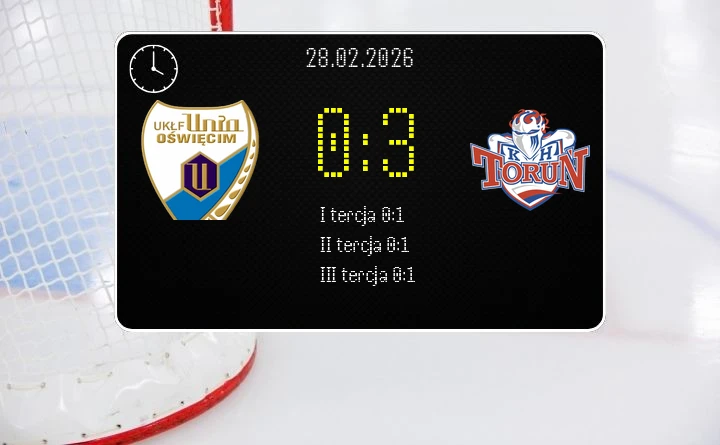 [HOKEJ] Tauron Hokej Liga – Unia Oświęcim – KH Energa Toruń 0:3