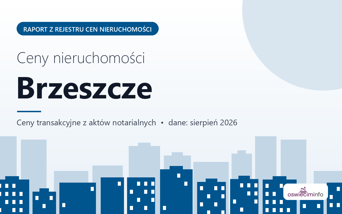 Ceny nieruchomości w mieście Brzeszcze - raport z rejestru cen