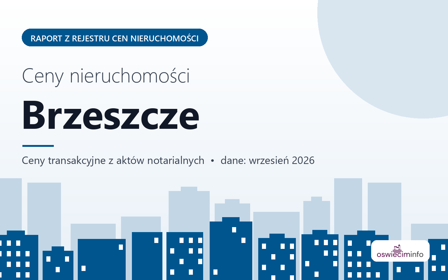 Ceny nieruchomości w mieście Brzeszcze - raport z rejestru cen