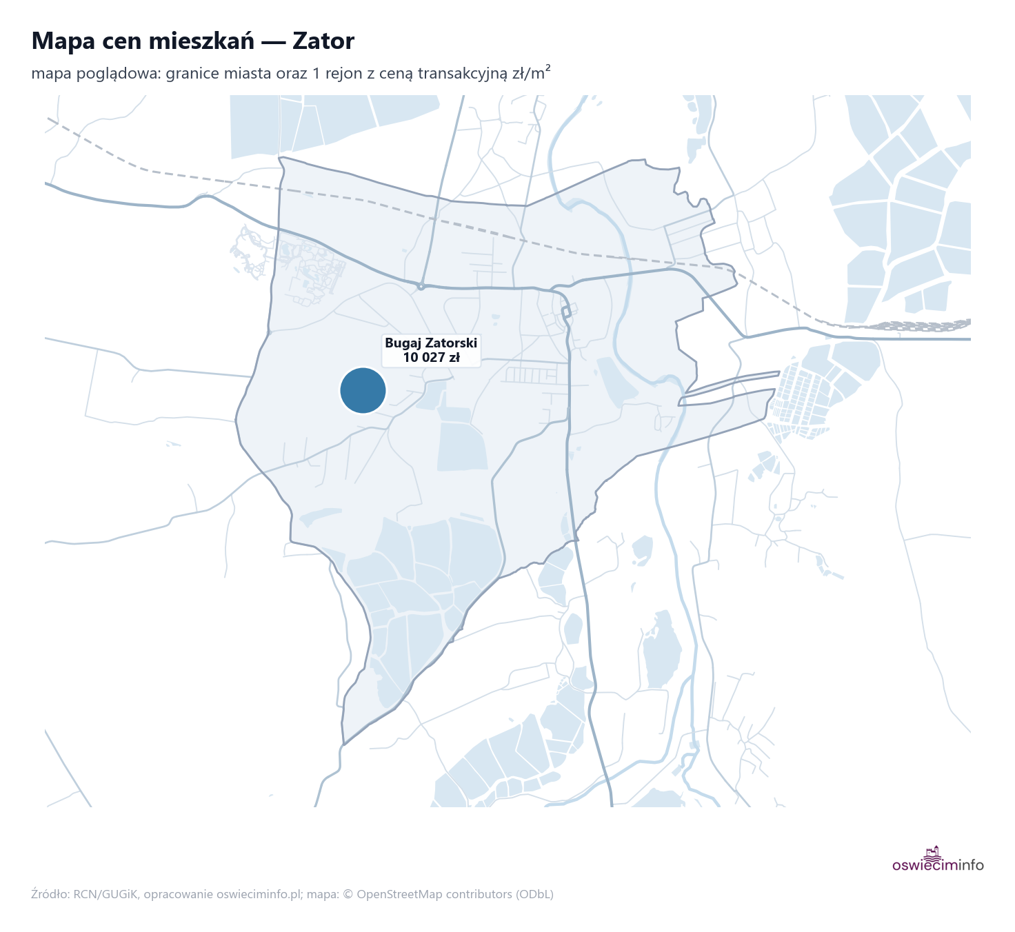 Mapa cen mieszkań - Zator